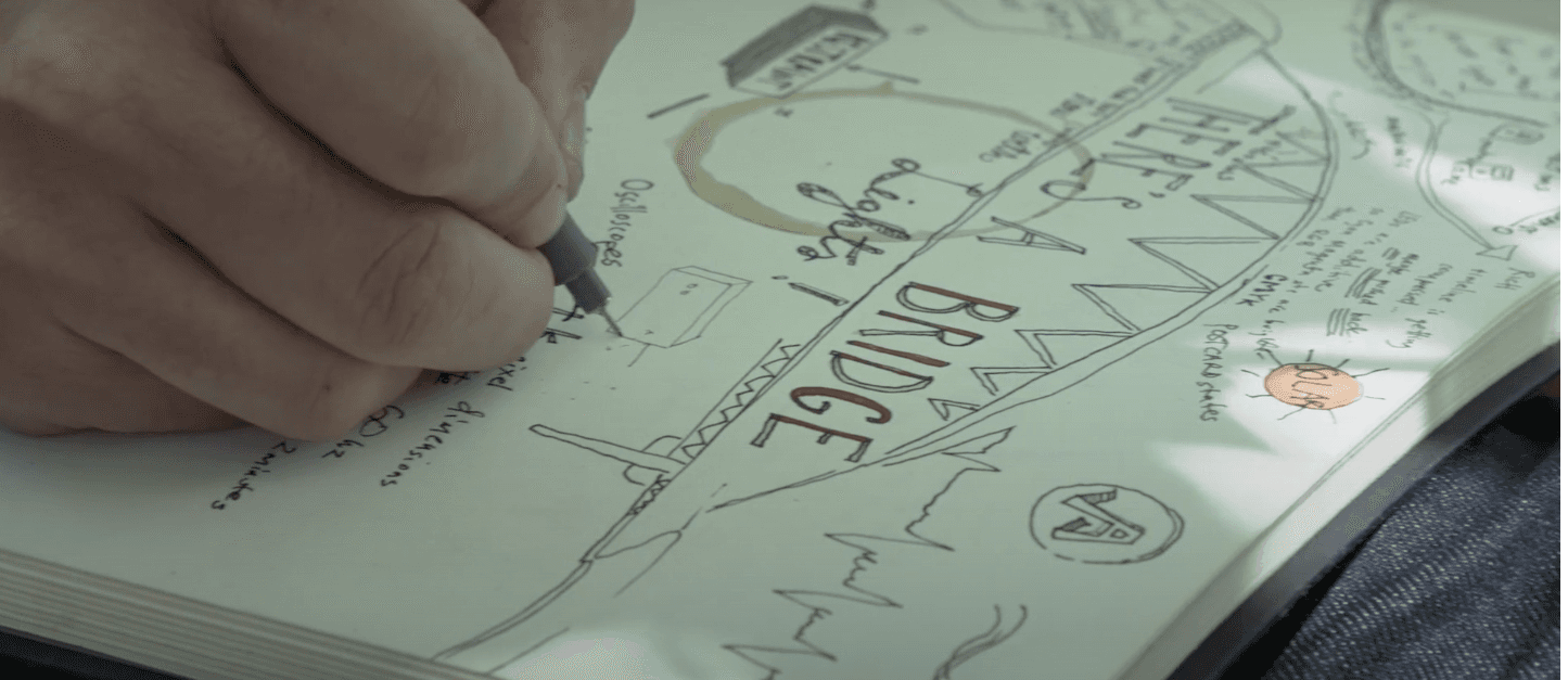 visual diagram on paper with words and diagrams