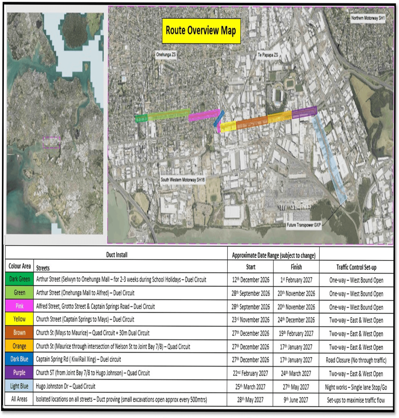 Route overview map of Onehunga upgrade