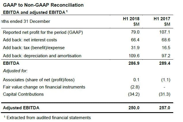gaap.jpg