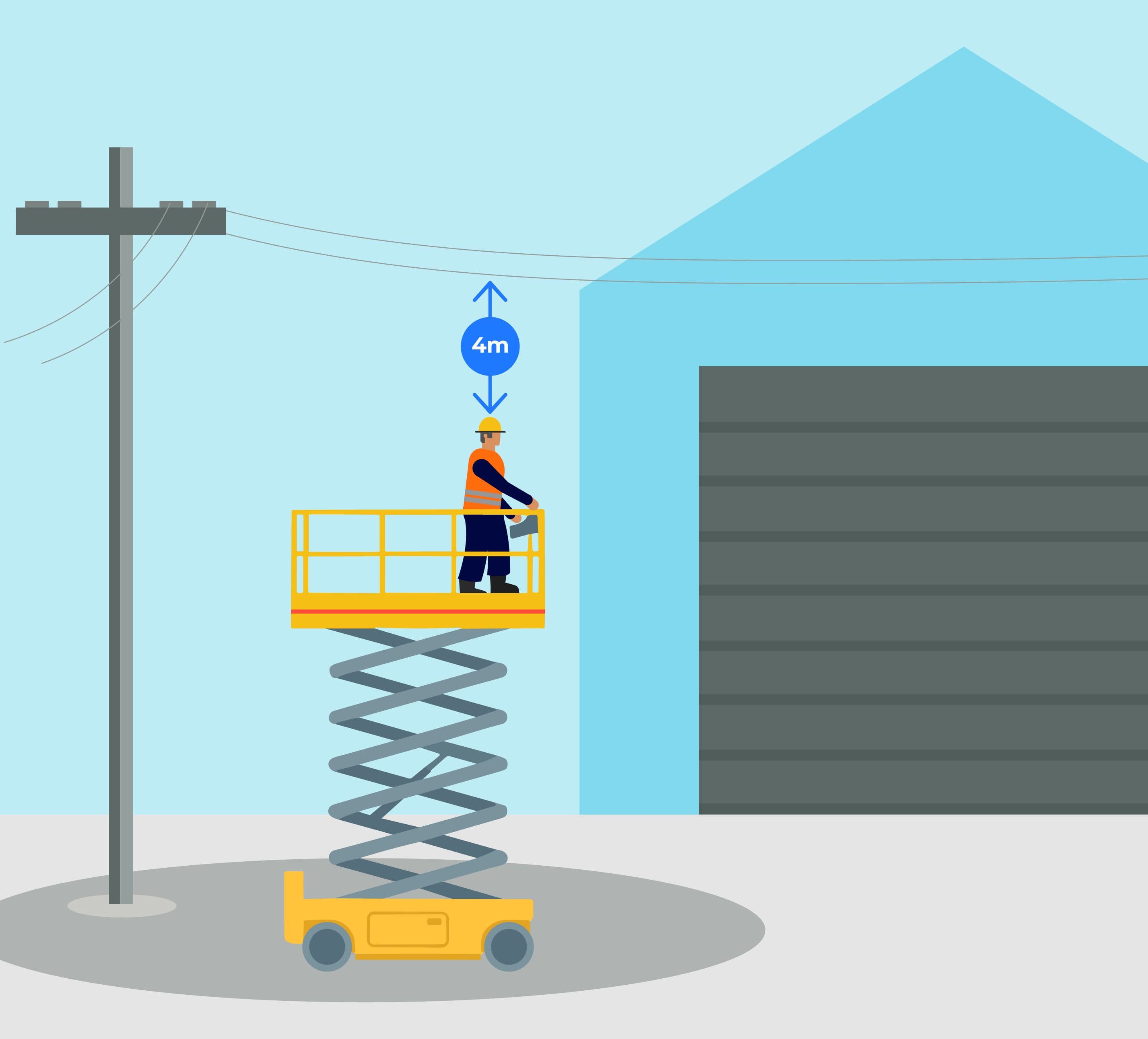 4m Powerline Distance Diagram